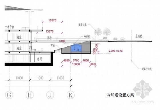 [上海]大型展览馆及地下综合体给排水设计方案PDF- 