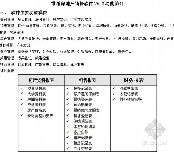 房地产各项销售管理制度资料下载-维新房地产销售管理软件