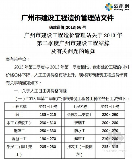 工程结算通知资料下载-[广州]2013年第2季度建设工程结算及有关问题的通知