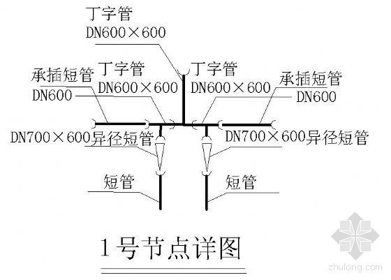 给水管网定线资料下载-给水管网节点详图