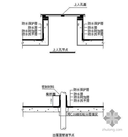 SBS防水屋面施工方案资料下载-[上海]教学综合楼屋面防水施工方案（SBS改性沥青防水卷材）