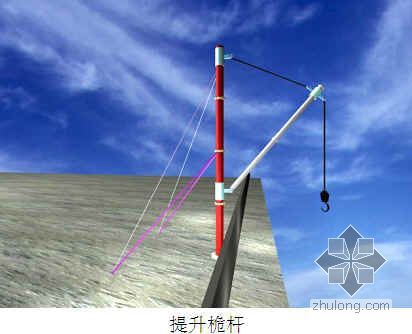 25m高钢结构资料下载-北京某屋顶游泳池改造工程钢结构安装方案（卷扬机 提升桅杆）