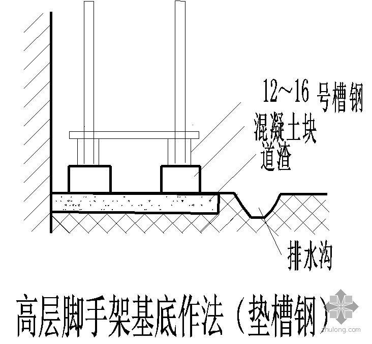 槽钢详图资料下载-某高层脚手架基底作法（垫槽钢）节点构造详图