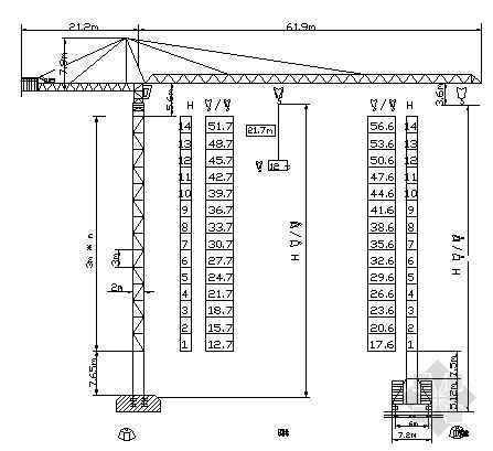 H3/36B 塔吊高度图-H3/36B 塔吊高度图