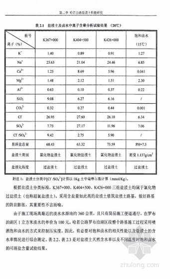 [硕士]干盐湖区盐渍土性能及其在路基工程中的应用技术[2010]-【硕士】干盐湖区盐渍土性能及其在路基工程中的应用技术【2010】