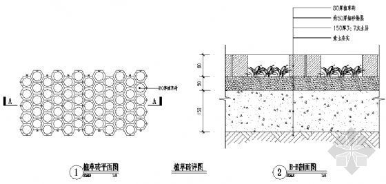 植草砖详图-4