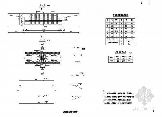 连续钢筋混凝土板资料下载-15m现浇钢筋混凝土连续箱梁跨间隔板钢筋布置节点详图设计