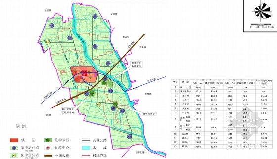 泗洪城市规划2030年图片