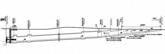 铁路油气管线迁改方案资料下载-[广东]地铁明挖区间深基坑管线改迁设计图