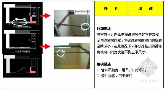 地产产品手册资料下载-南京某地产产品缺陷批评手册