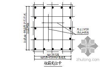 钢筋的加工设备资料下载-武汉某住宅项目地下室钢筋施工方案