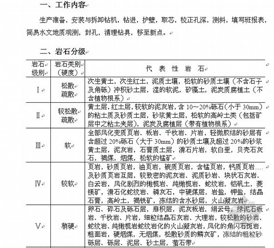 山东省地质构造略图资料下载-湖南省地质勘查项目预算标准（2011）