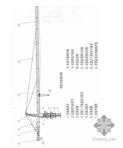 塔吊的设计资料下载-广州某住宅项目塔吊设计及安装拆除方案（QTZ80A PHC高强预应力管桩）