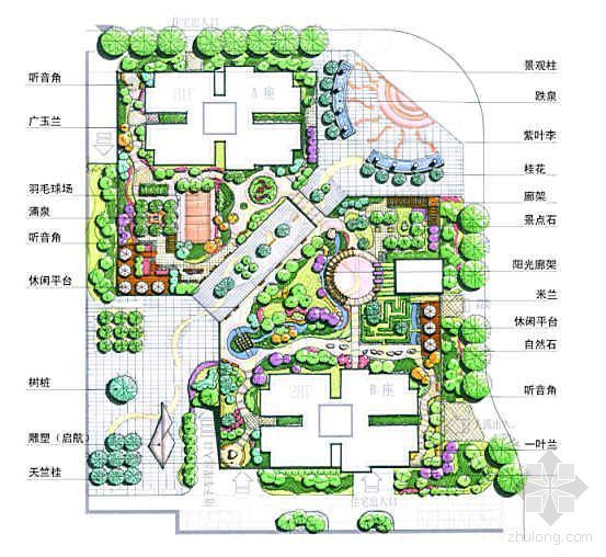 商业街景观设计平面资料下载-重庆某商业街景观设计文本