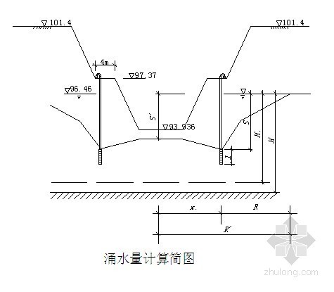 分水闸设计图资料下载-分水闸施工方案