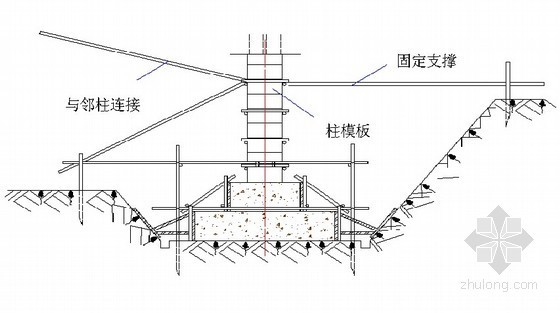 钢结构柱下独立基础资料下载-[湖北]框架结构食堂及钢结构车间施工组织设计（独立基础）