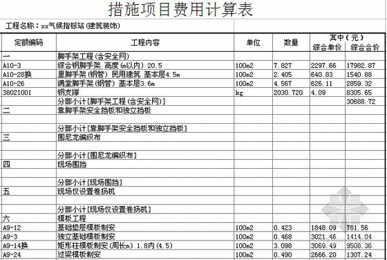 [广东]办公楼建筑安装工程量清单报价书(附全套CAD图纸)-措施项目费用计算表