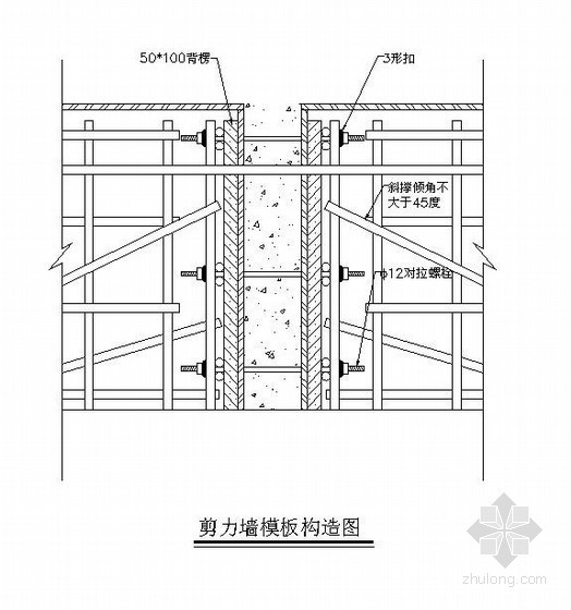 重庆高支模专项施工方案资料下载-[重庆]体育中心工程模板施工方案