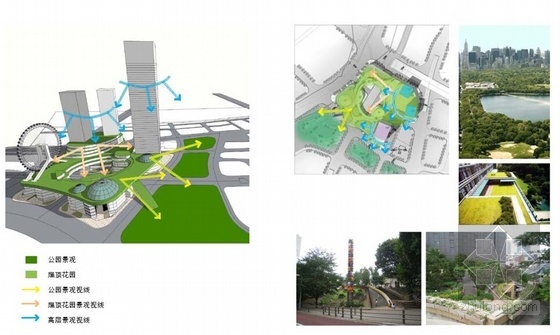 [浙江]58层超高层商业综合体建筑设计方案文本（知名地产公司）-超高层商业综合体分析图