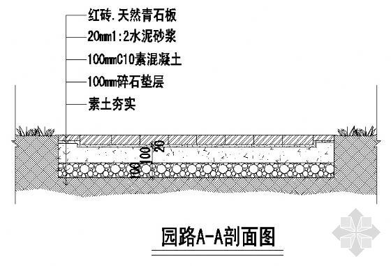 园路剖面图2资料下载-园路剖面图12