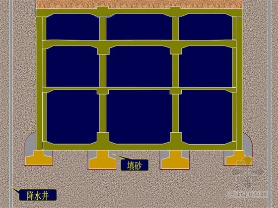 盖挖法施工地铁车站资料下载-[PPT]地铁车站盖挖法施工工法动画演示