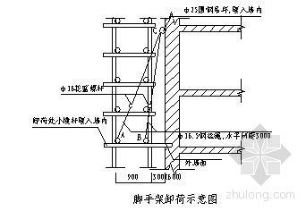 深圳某高层建筑外脚手架施工方案-4