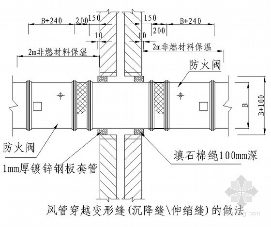 [辽宁]住宅楼施工组织设计（框剪结构，筏板基础）- 