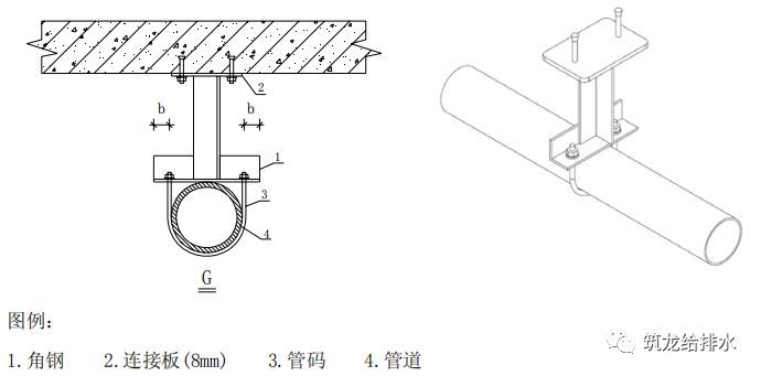 钢管支架施工工艺标准做法，中建系统编制！_21