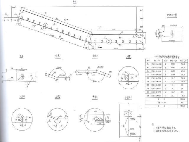 [安徽]PK型分离双箱组合梁斜拉桥长江公路大桥钢梁设计图181张-梁段底板构造图