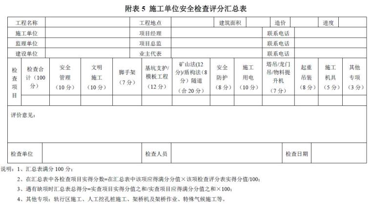 城市轨道交通质量检查资料下载-城市轨道交通工程质量安全检查指南（2016版，大量检查评分表）