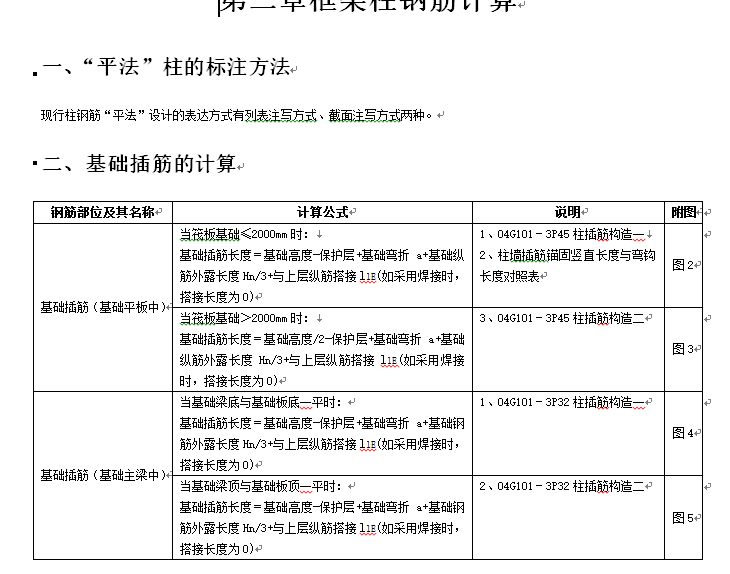 钢筋平法计算手册2-基础插筋计算