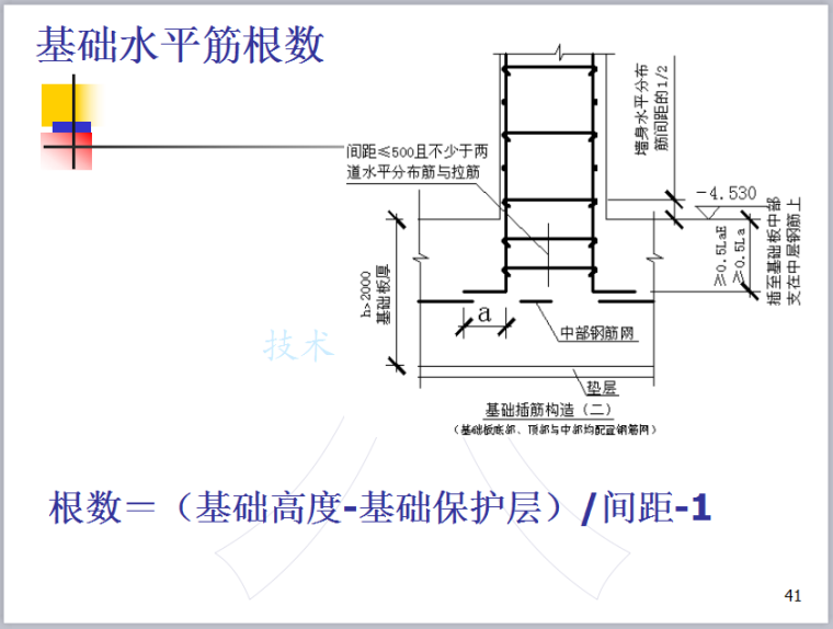 钢筋翻样学习教材（共111页，讲解详细）-基础水平筋根数