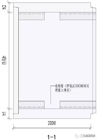 图说管廊（让你更了解城市地下综合管廊！）_30