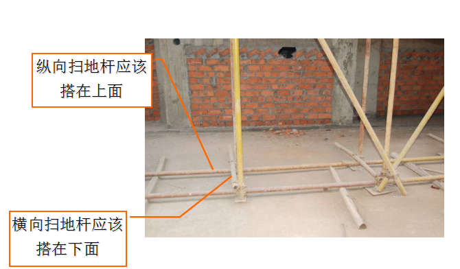 [建设部]施工现场脚手架安全管理培训(共50页)-纵横扫地杆搭设位置不正确