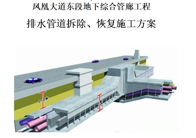 地下拆除方案资料下载-凤凰大道东段地下综合管廊工程排水管道拆除、恢复施工方案