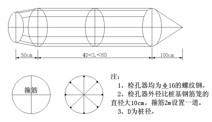 流沙层人工挖孔桩施工资料下载-高速公路人工挖孔专项施工方案