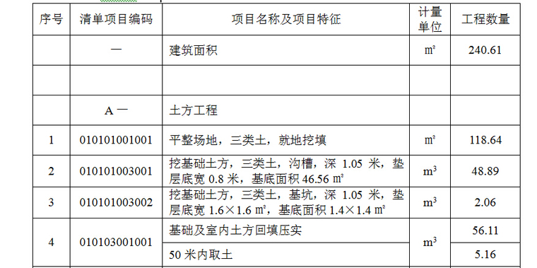 工程量计算书计算实例资料下载-某工艺楼工程量计算书实例（含图纸）