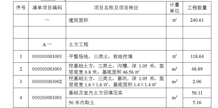 湖北省某工程造价实例资料下载-某工艺楼工程量计算书实例（含图纸）