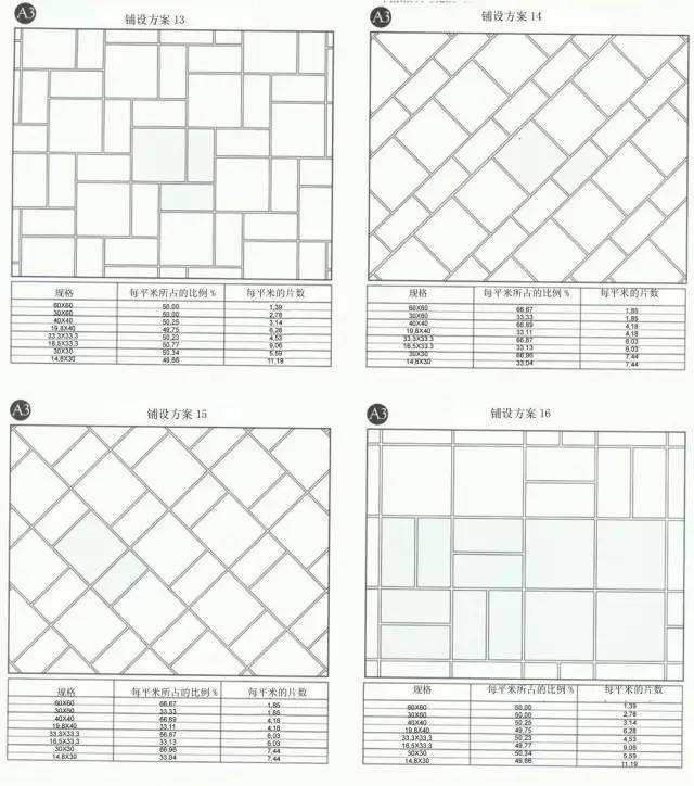 铺装知多少？80种铺设方案+5大基本类一起打包走！_5