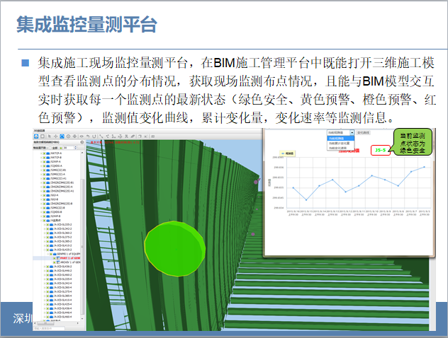 中铁隧道集团BIM施工管理平台概述_6