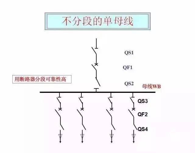 这太全了！大神讲解供电系统电气图_26