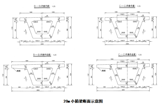 公路施工水土保持方案资料下载-[QC成果]公路施工项目梁板预制