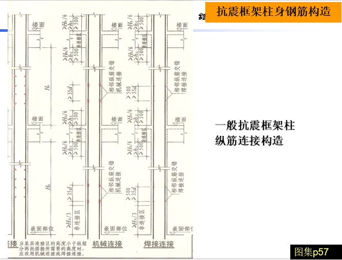 柱平法施工图识读_16