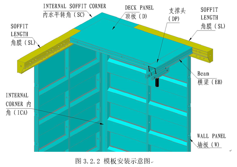 1#、3#、4#、5#栋铝模板施工方案_3