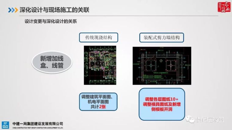 典型装配整体式剪力墙住宅施工要点分析_43