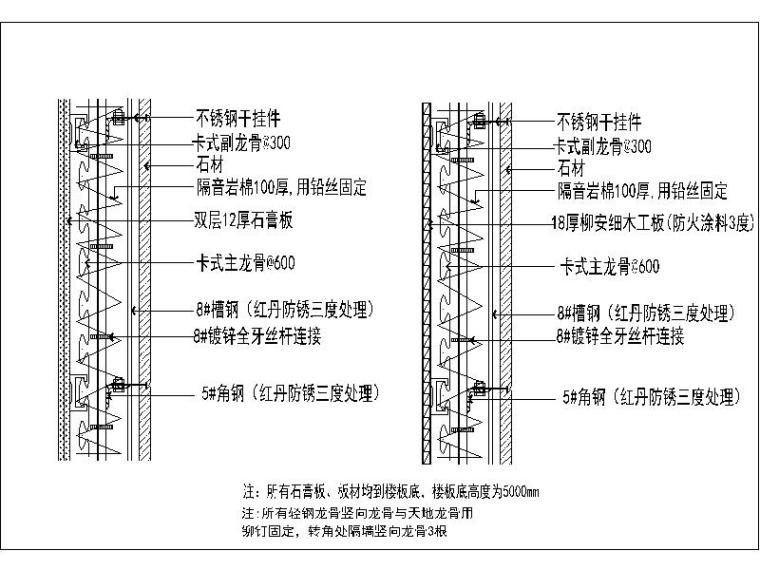 轻钢龙骨标准件资料下载-轻钢龙骨与幕墙接处做法