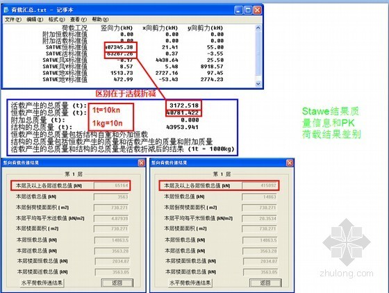 pkpm板柱结构资料下载-pkpm结构设计讲义讲稿合集