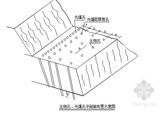 [浙江]高速公路开挖高度44m路基爆破安全专项施工方案105页（光面爆破 松动爆破）-光面爆破布置示意图 