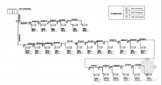 某办公楼多联机空调图- 