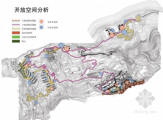 开放空间分析图